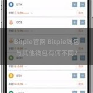 Bitpie官网 Bitpie钱包与其他钱包有何不同？