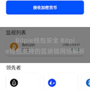 Bitpie钱包安全 Bitpie钱包支持的区块链网络解析