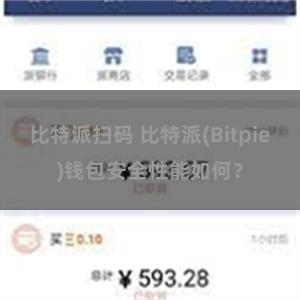 比特派扫码 比特派(Bitpie)钱包安全性能如何？